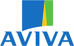 AVIVA